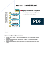 The OSI Model