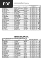 Olimpiada Judeteana Chimie Febr2013