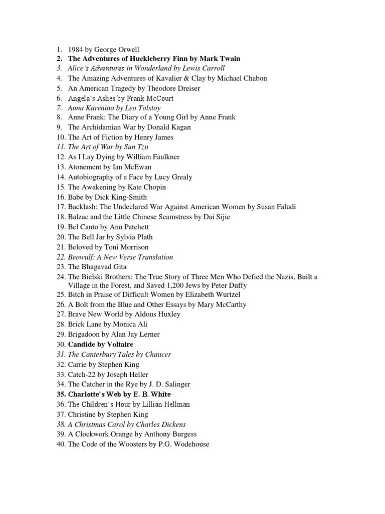 Rory McIlroy visual data 2