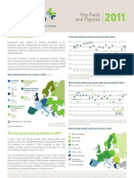 FF Leaseurope 2011