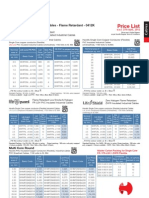 Havells Flexible Industrial Cables Price List