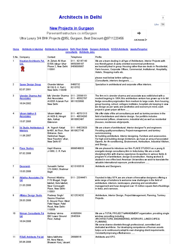 Delhi Architects - List of Architects in Delhi | PDF | Interior Design ...