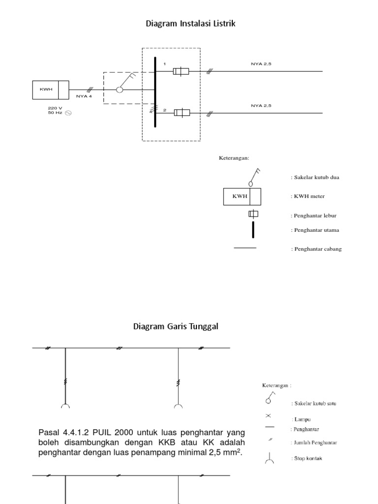 Diagram Instalasi Listrik Diagram Instalasi Listrik
