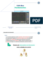 CAN Bus Fundamentos