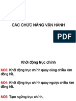 2 Cac Chuc Nang Van Hanh