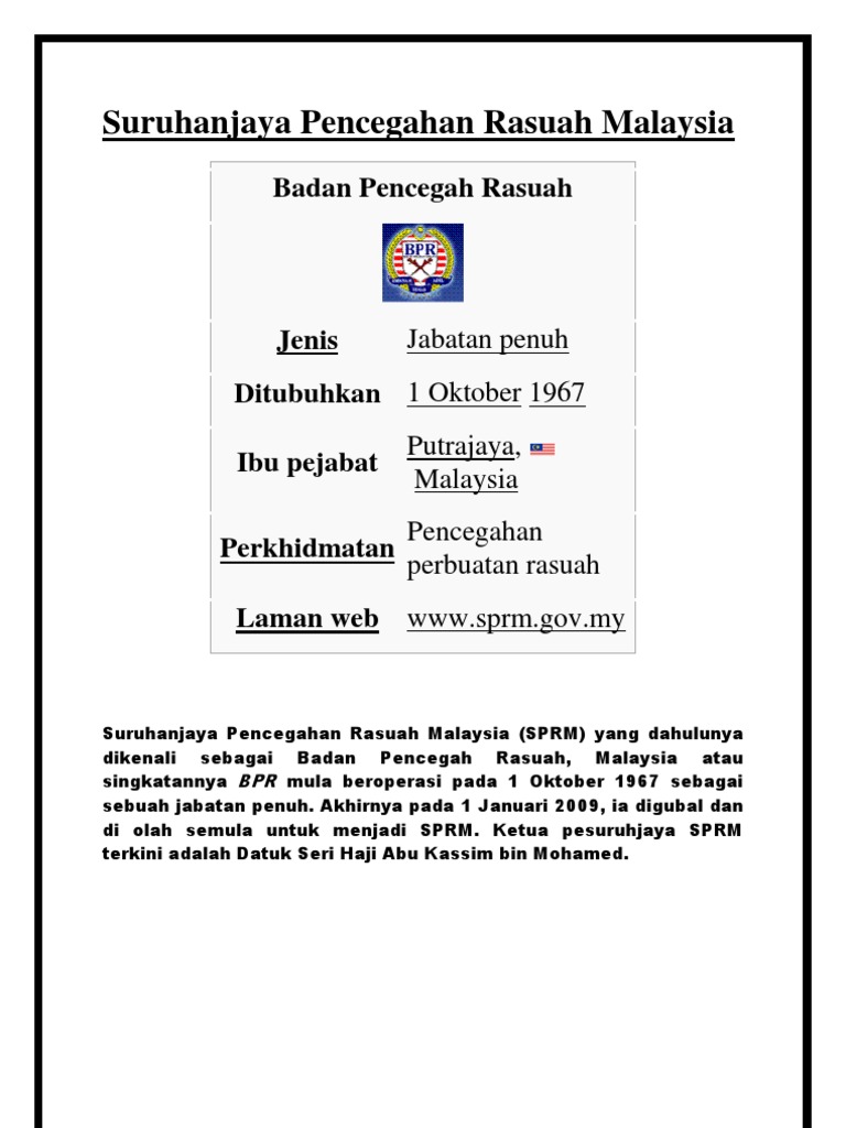 Suruhanjaya Pencegahan Rasuah Malaysia