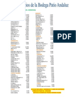 Listado de Precios de La Bodega Patio Andaluz