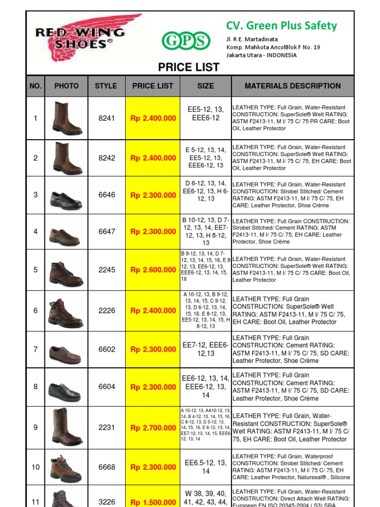 Price List of Red Wing Safety Shoes