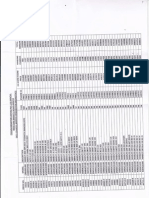 New CSD Maruti Price..01.08.2013 PDF