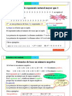 POTENCIASRAICES