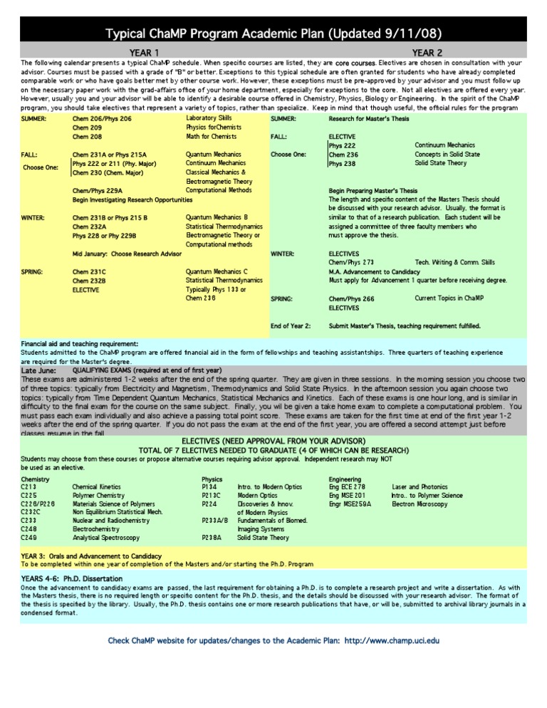 ChaMP Program Academic Plan Overview | PDF | Thesis | Physics