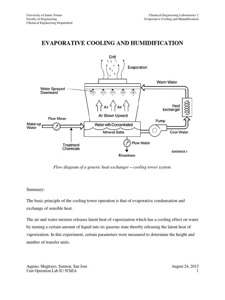 Evaporative Cooling and Humidification | PDF | Air Conditioning | Humidity