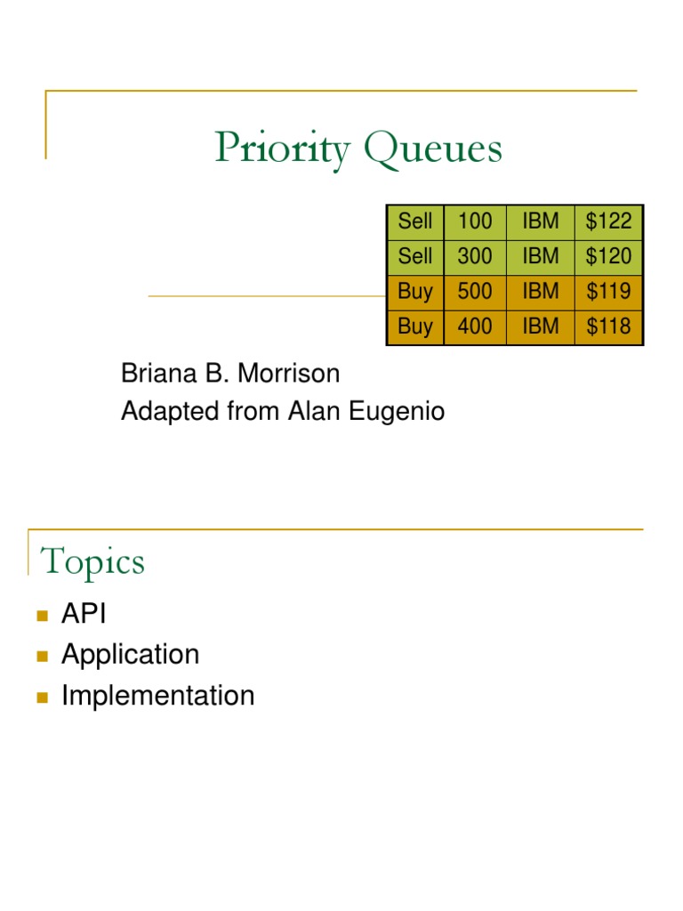 Understanding Priority Queues in C++ | PDF | Code | Queue (Abstract ...