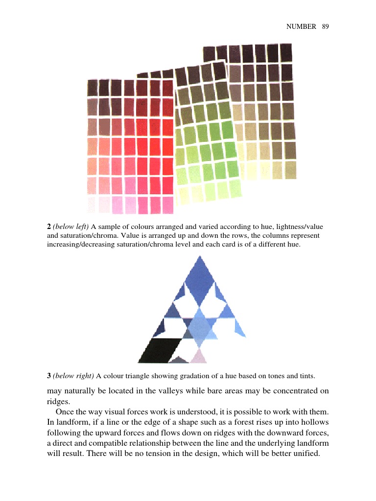 Understanding Visual Forces in Landscape Design | PDF