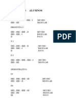 Tabulacion de Las Preguntas Alumnos