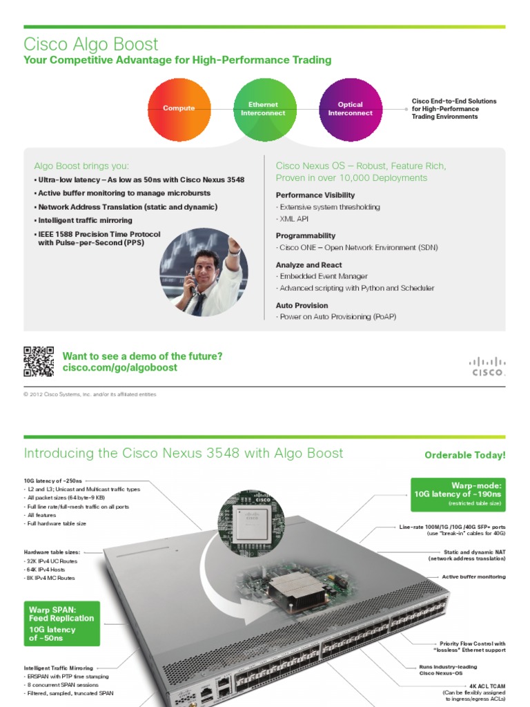 Cisco 3548 Nexus Switch With Algo Boost | PDF