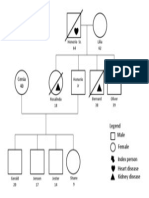 Family Genogram