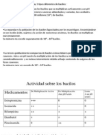 ClaseUSAM.11tuberculosis.