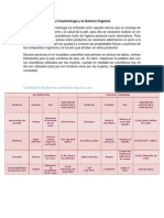 La Cosmetología y La Química Orgánica