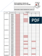 Borang RPM Mengikut Individu