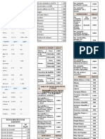 Tablas Densidades, Peso Especifico