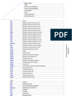 Lista de Componentes