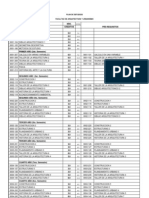 Plan Estudios Fau Unsa