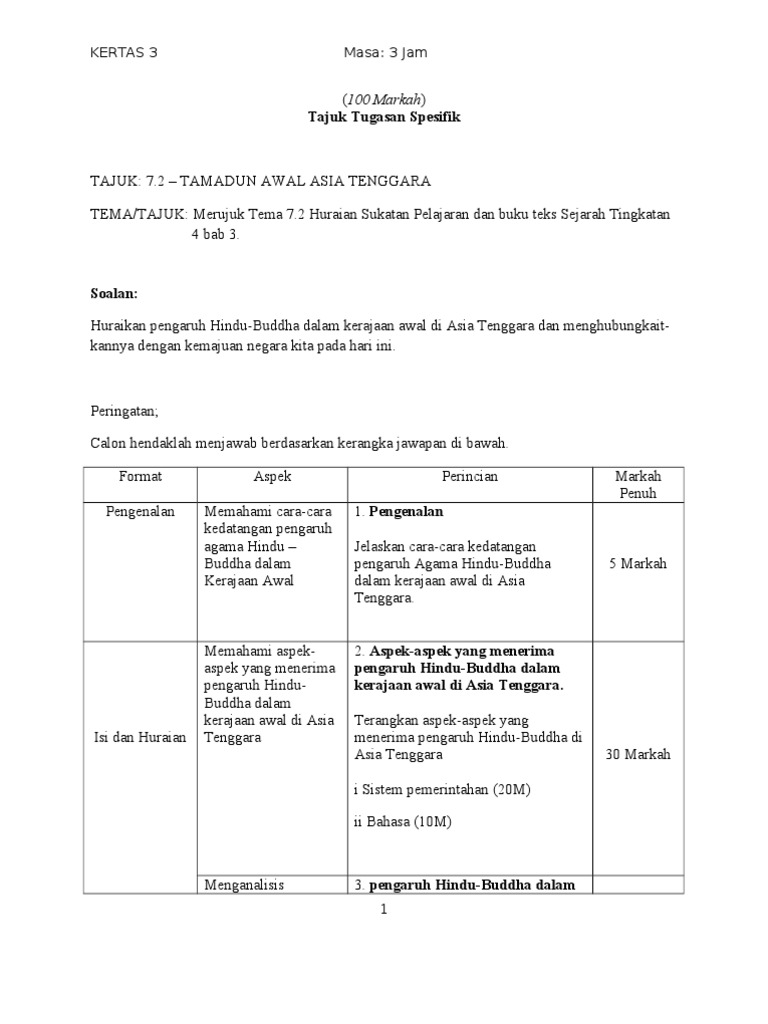 Soalan Kertas 3 Bab 3 Tingakatan 4