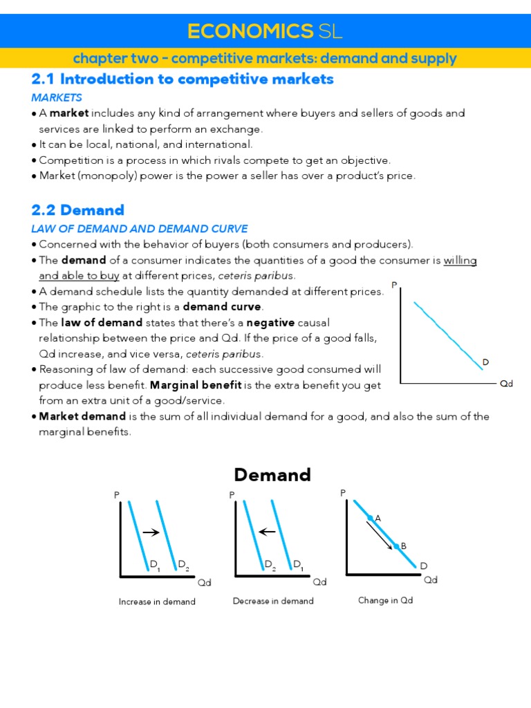 IB Economics SL 2 Supply and Demand Supply And Demand Economic