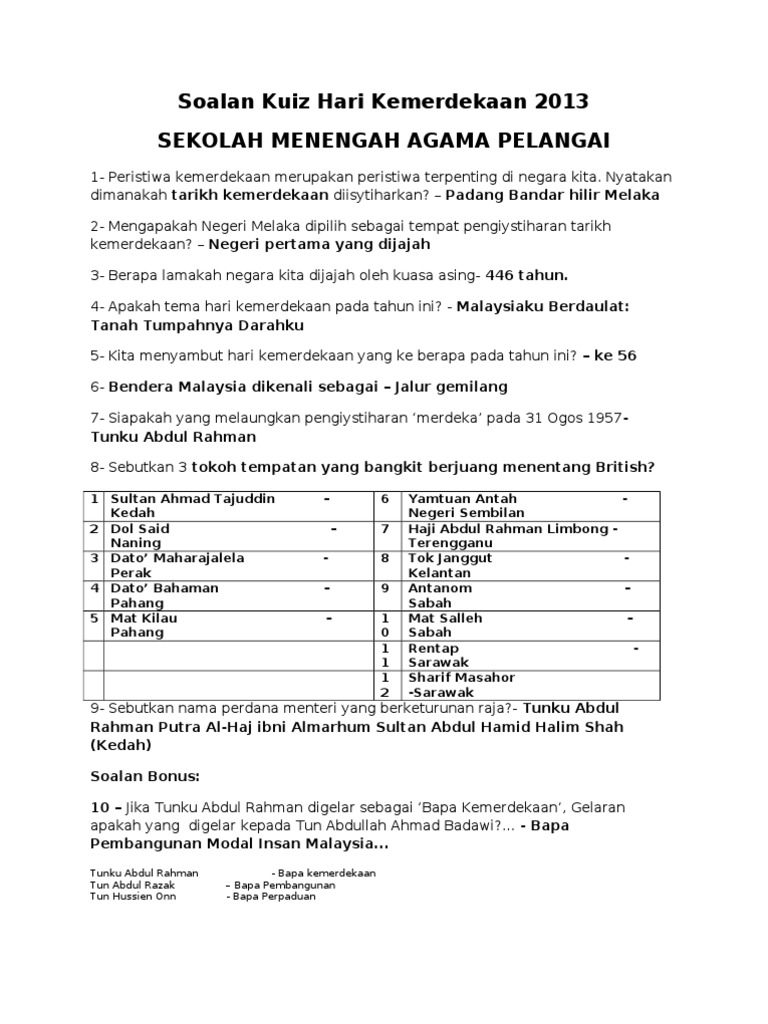 Soalan Kuiz Hari Kemerdekaan 2013  PDF