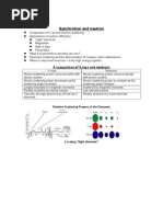 Synchrotron and Neutron