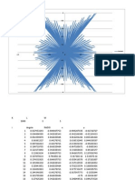 Funciones sinuidales.xlsx