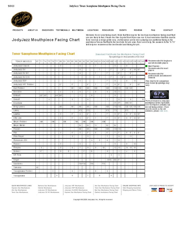 JodyJazz Tenor Saxophone Mouthpiece Facing Charts PDF Saxophone