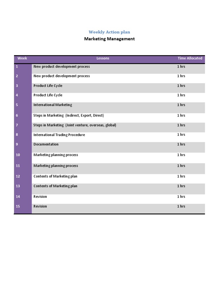 Marketing Management: Weekly Action Plan | PDF | Career & Growth | Business