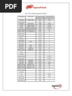 Air Tool Consumption Chart