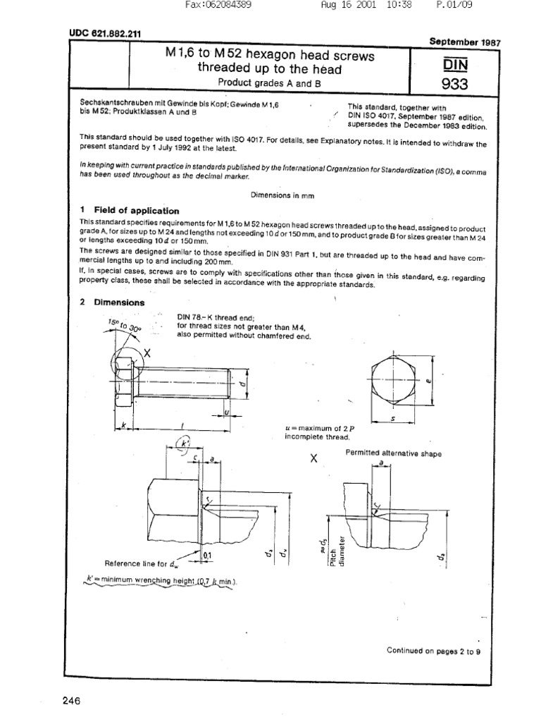 Din 933 | PDF