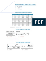 PUENTES RESULTADOS