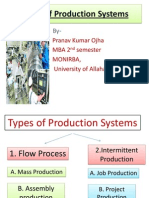 Types of Production Systems: Pranav Kumar Ojha Mba 2 Semester Monirba, University of Allahabad
