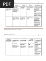 Download SpkPembangunanDanKemanusiaanPpdbyZulkurnainbAbdulRahmanSN16311496 doc pdf