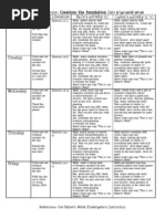 Download lessononthegrow615-619 by elk10105 SN16312013 doc pdf