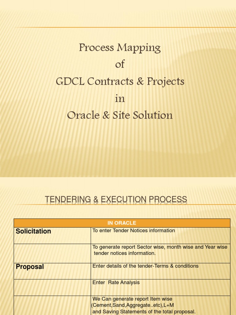 GDCL Project Management Process Overview | PDF | Project Management ...