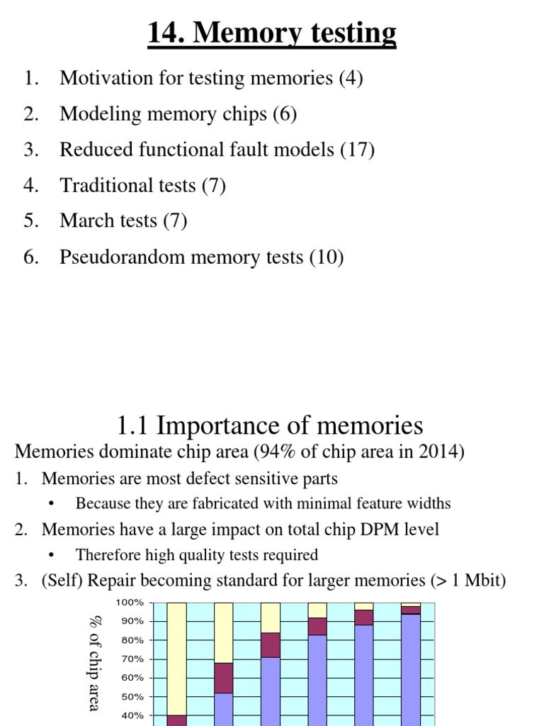 2502 14-Memory Testing | PDF