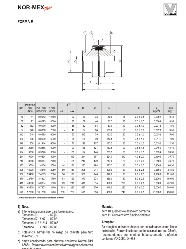 Catálogo de Acoplamentos Normex Plus | PDF | Tecnologia e Engenharia