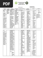 Download Situational Low Self-Esteem by LizaEllaga SN163141908 doc pdf