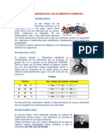 Tabla Periodico Adan Martes