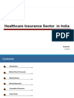 Health Insurance Sector in India