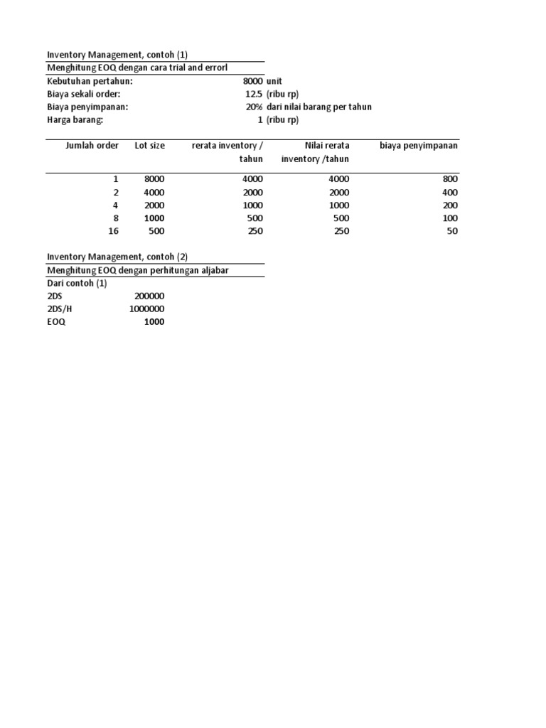 Contoh Contoh Latihan Ppic Inventaris Metode Matematis Dan Kuantitatif Ekonomi