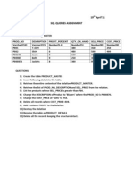 19 April'11 SQL Queries Assignment