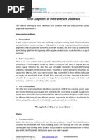 Download Hard Disk Data recovery Hard Disk Failure of Different Hard Disk Manufacturers by Chris Miller SN16315758 doc pdf