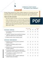 Network Health Scorecard